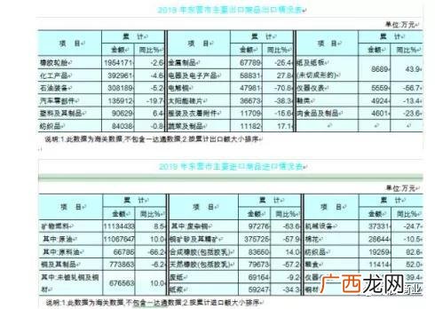 山东哪个轮胎厂最好 山东省有几个轮胎生产厂家