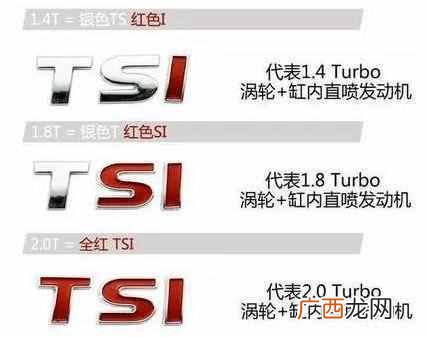 涡轮增压什么意思？涡轮增压省油还是废油