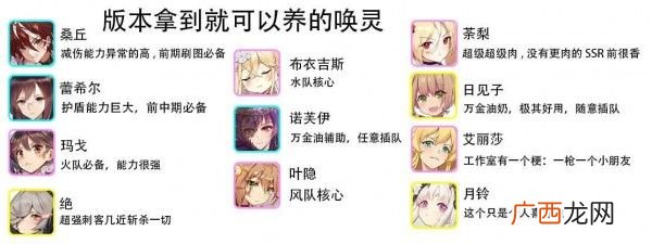 绯红之境全角色强度排行榜