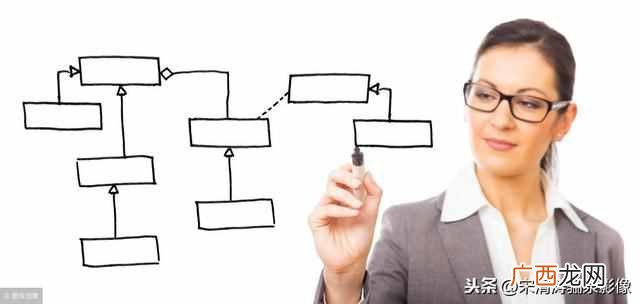 什么叫软件工程？软件工程包括哪些专业