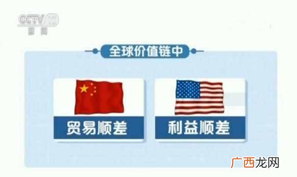 什么是贸易逆差？贸易逆差有哪些影响你可能不