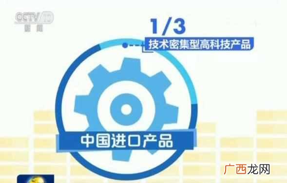 什么是贸易逆差？贸易逆差有哪些影响你可能不
