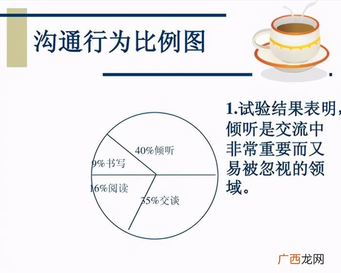 怎样提高高情商说话，你就能成为一个情商很高的人