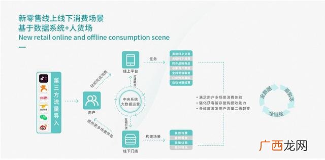 头疗养生馆加盟品牌前十名,头疗店十大加盟品牌