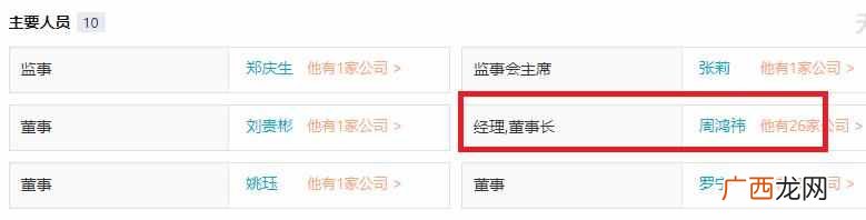 ceo是什么职位？总裁和ceo的哪个大