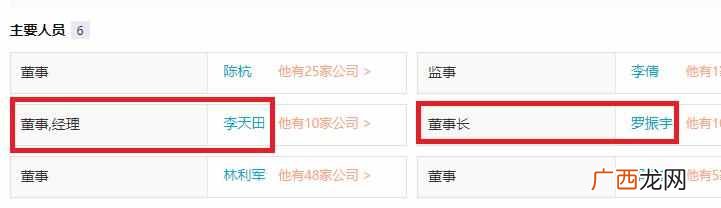 ceo是什么职位？总裁和ceo的哪个大