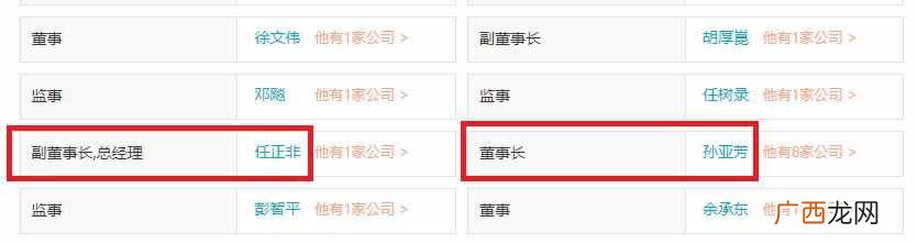 ceo是什么职位？总裁和ceo的哪个大
