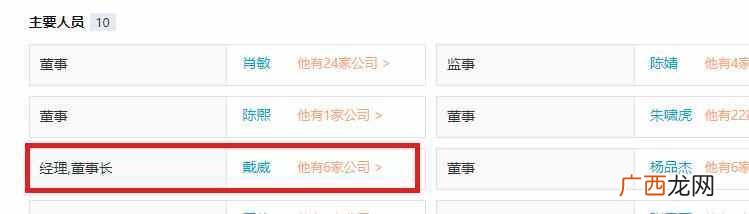 ceo是什么职位？总裁和ceo的哪个大