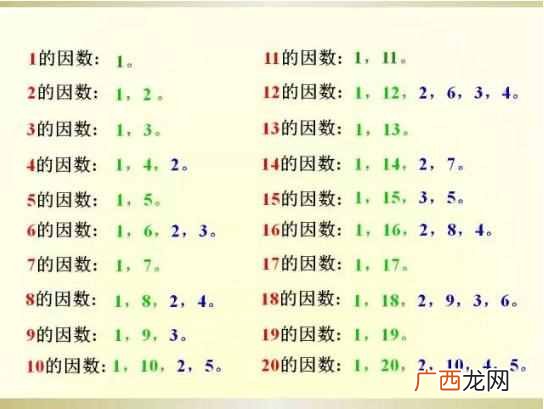 质数是什么合数是什么？赶紧来涨涨知识吧