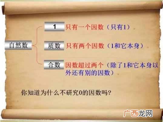 质数是什么合数是什么？赶紧来涨涨知识吧