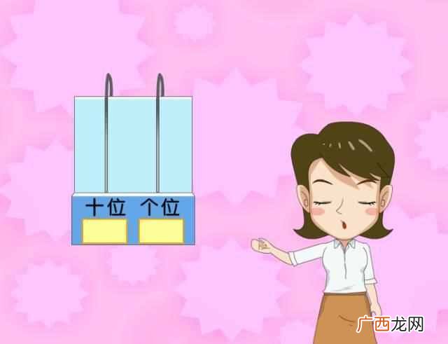计数单位是什么意思？计数单位和数位的区别