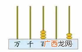 计数单位是什么意思？计数单位和数位的区别