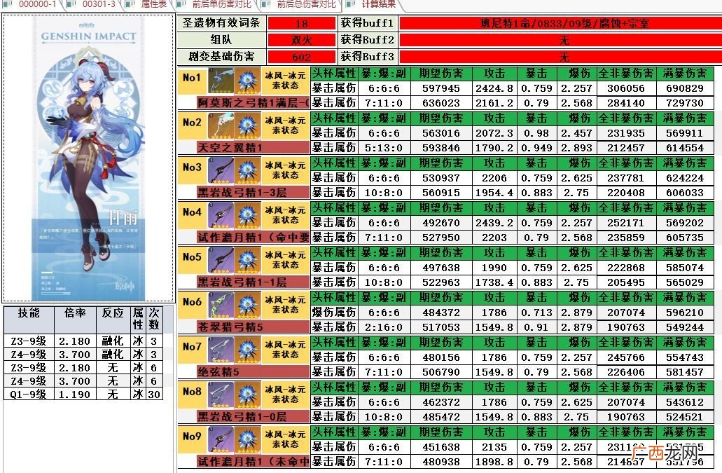 原神甘雨最佳武器选择攻略