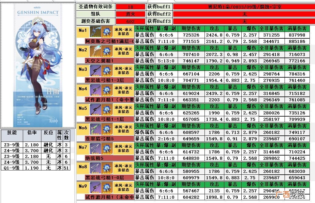 原神甘雨最佳武器选择攻略