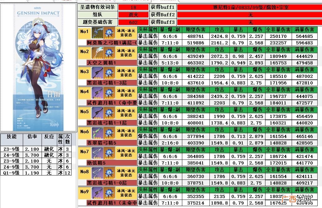 原神甘雨最佳武器选择攻略