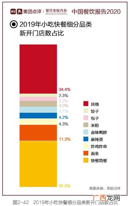 蟹园大米 蚌埠蟹园包子加盟费多少