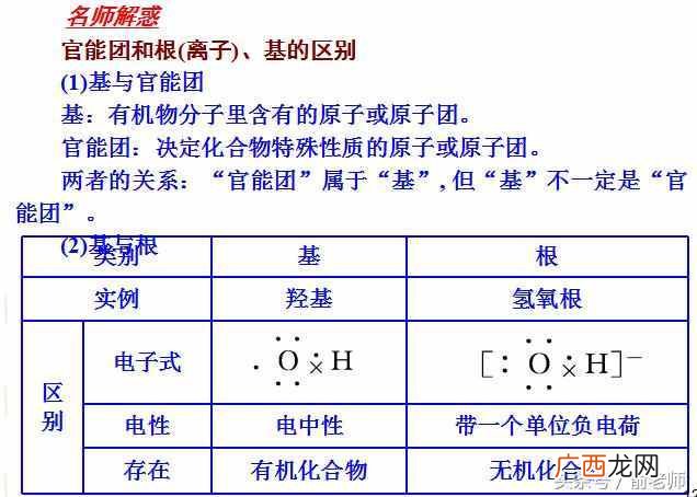 什么是有机化合物？有机化合物的三个重要特征