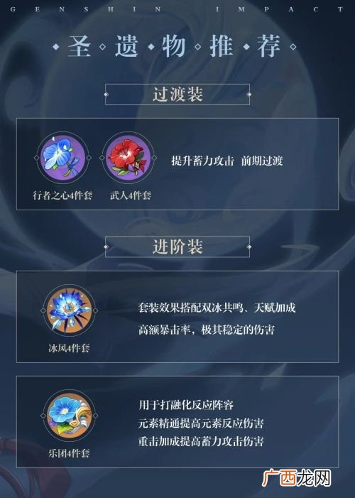 原神甘雨玩法攻略大全