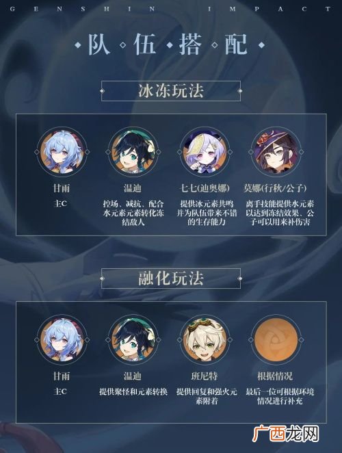 原神甘雨玩法攻略大全