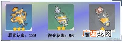 原神甘雨突破材料收集攻略-甘雨突破材料需要数量一览
