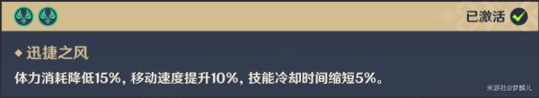 原神甘雨突破材料收集攻略-甘雨突破材料需要数量一览