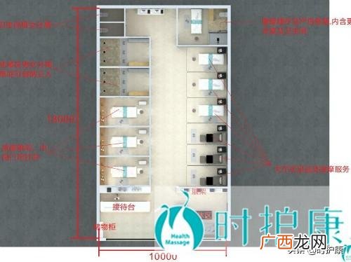 康复理疗设备治疗设备,中老年理疗养生馆加盟