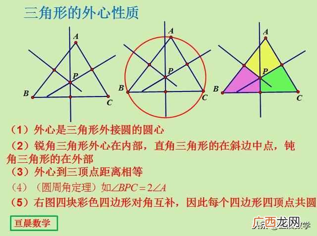 三角形具有什么特性？