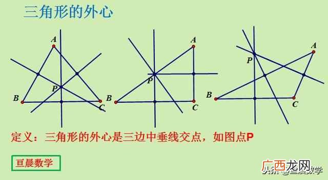 三角形具有什么特性？