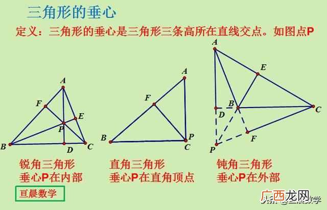 三角形具有什么特性？
