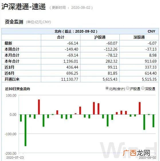 2019年创业板50股票有哪些,深圳创业板股票有哪些