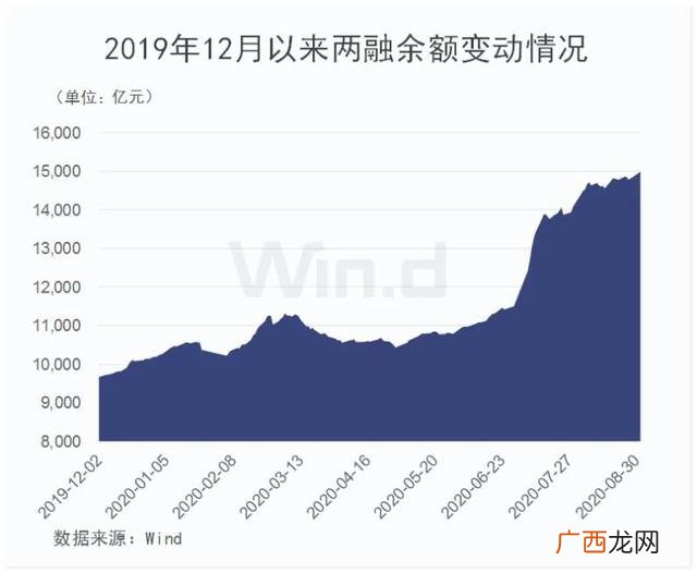 2019年创业板50股票有哪些,深圳创业板股票有哪些