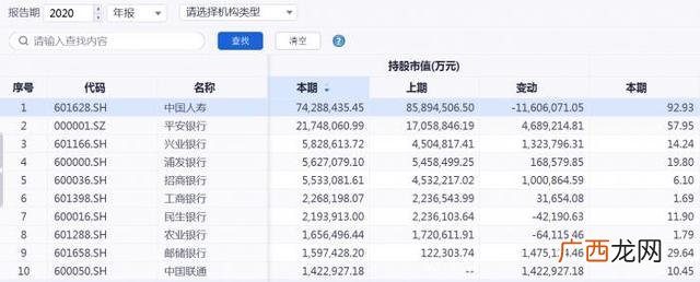 1813万亿 中国万亿公司
