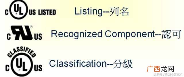ul认证是什么？ul认证流程