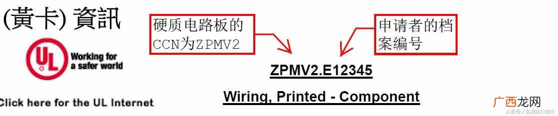 ul认证是什么？ul认证流程