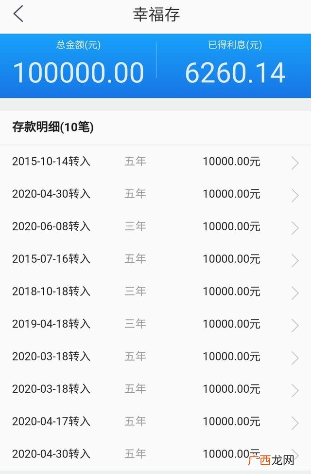 一万块最聪明的理财,有5万元闲钱怎么理财