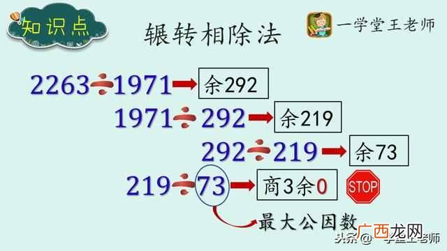 什么是最大公约数和最小公倍数？
