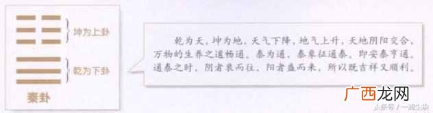 否极泰来物极必反是什么意思