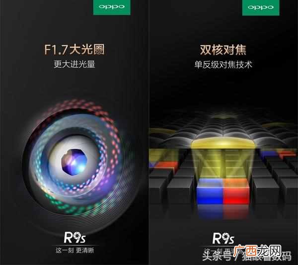 手机光圈是什么意思?