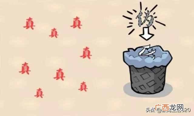 成语：温故而知新是什么意思