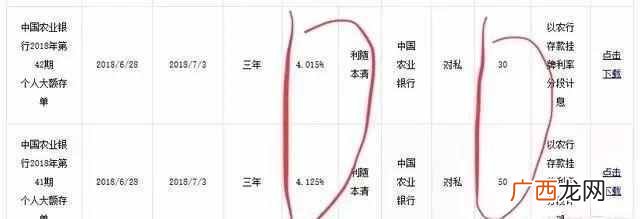 什么是定期存款？农行三年定期利息最新规定