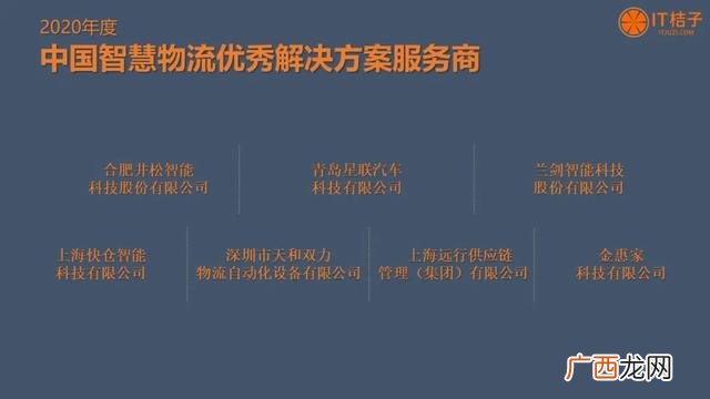 最具潜力奖评选条件,2020创业板最具成长潜力的公司