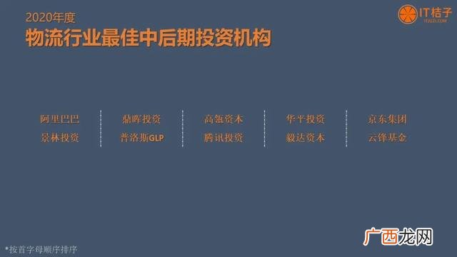 最具潜力奖评选条件,2020创业板最具成长潜力的公司