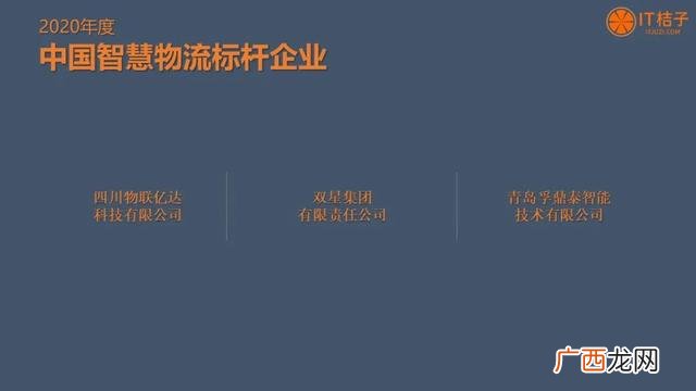 最具潜力奖评选条件,2020创业板最具成长潜力的公司