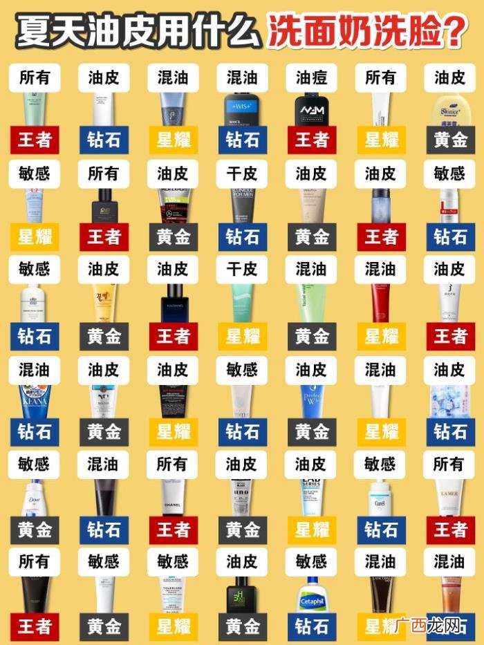 用什么洗脸最好，该用什么洗脸比较好