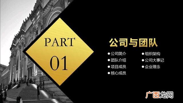 创业计划书模板ppt,创新创业计划书ppt