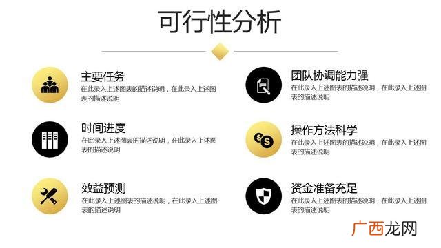 创业计划书模板ppt,创新创业计划书ppt