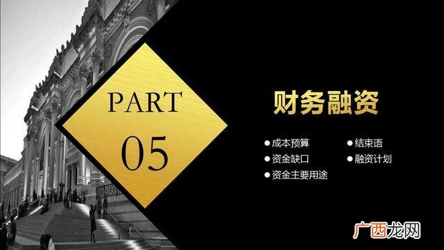 创业计划书模板ppt,创新创业计划书ppt