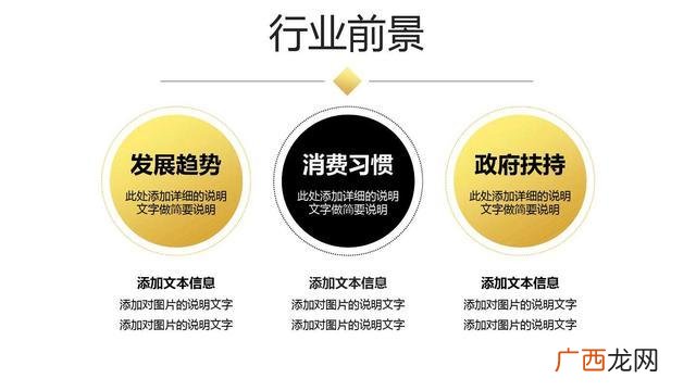 创业计划书模板ppt,创新创业计划书ppt