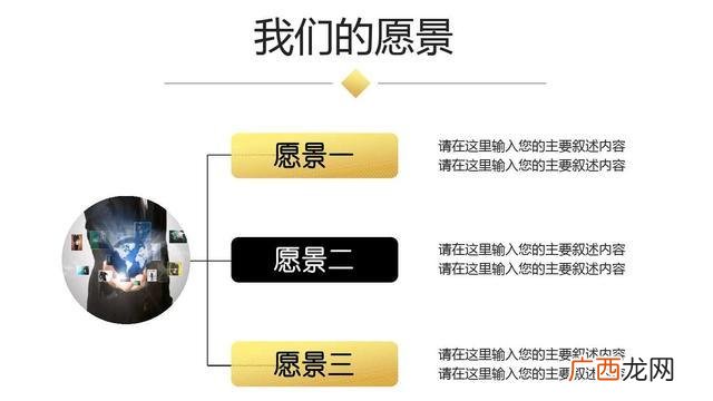 创业计划书模板ppt,创新创业计划书ppt