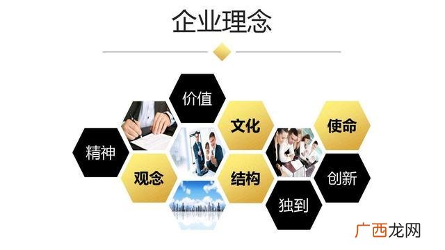 创业计划书模板ppt,创新创业计划书ppt